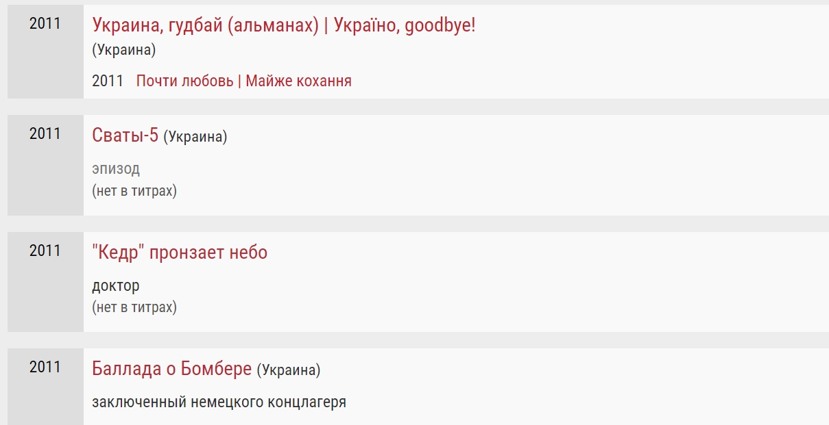 Аналізи у Зеленського брав актор "Сватів" і учасник ТВ-шоу